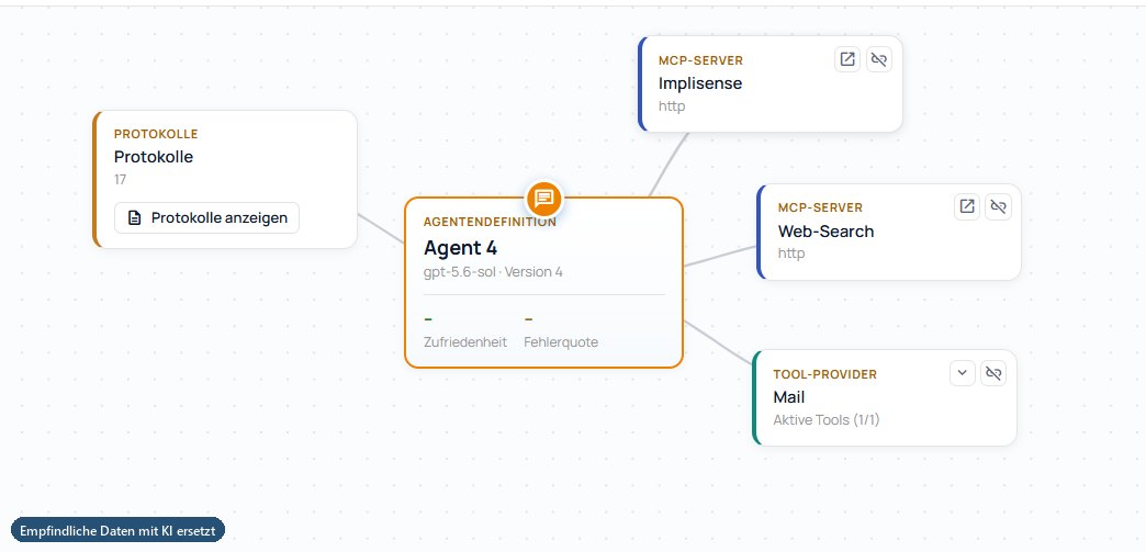 Grafik-Ansicht eines Agenten in billerbeck KI: in der Mitte die Agentendefinition, verbunden mit Protokollen, zwei MCP-Servern für Firmendaten und Web-Suche und dem Tool-Provider Mail