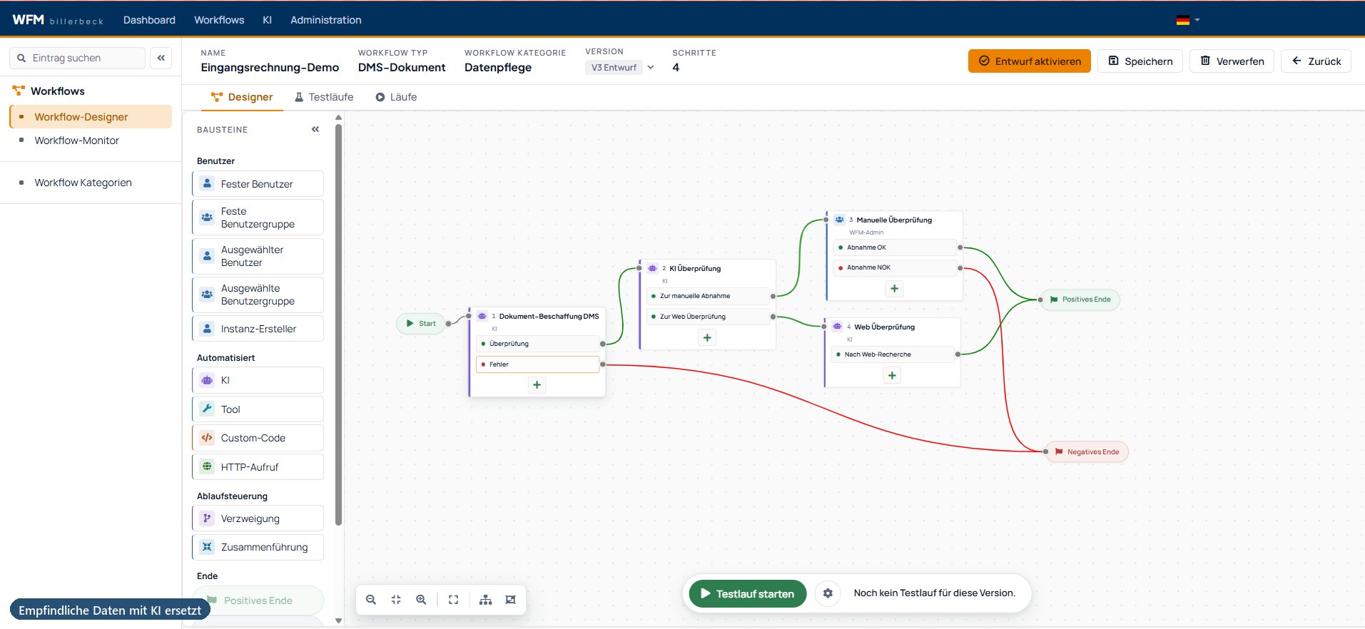 Workflow-Builder in billerbeck WFM: der Ablauf Eingangsrechnung-Demo mit vier Schritten, links die Palette mit Bausteinen für Benutzer, KI, Tool, Custom-Code und HTTP-Aufruf