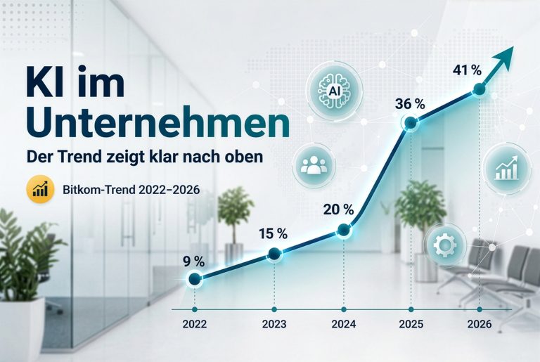 KI im Unternehmen: Was die Zahlen wirklich sagen